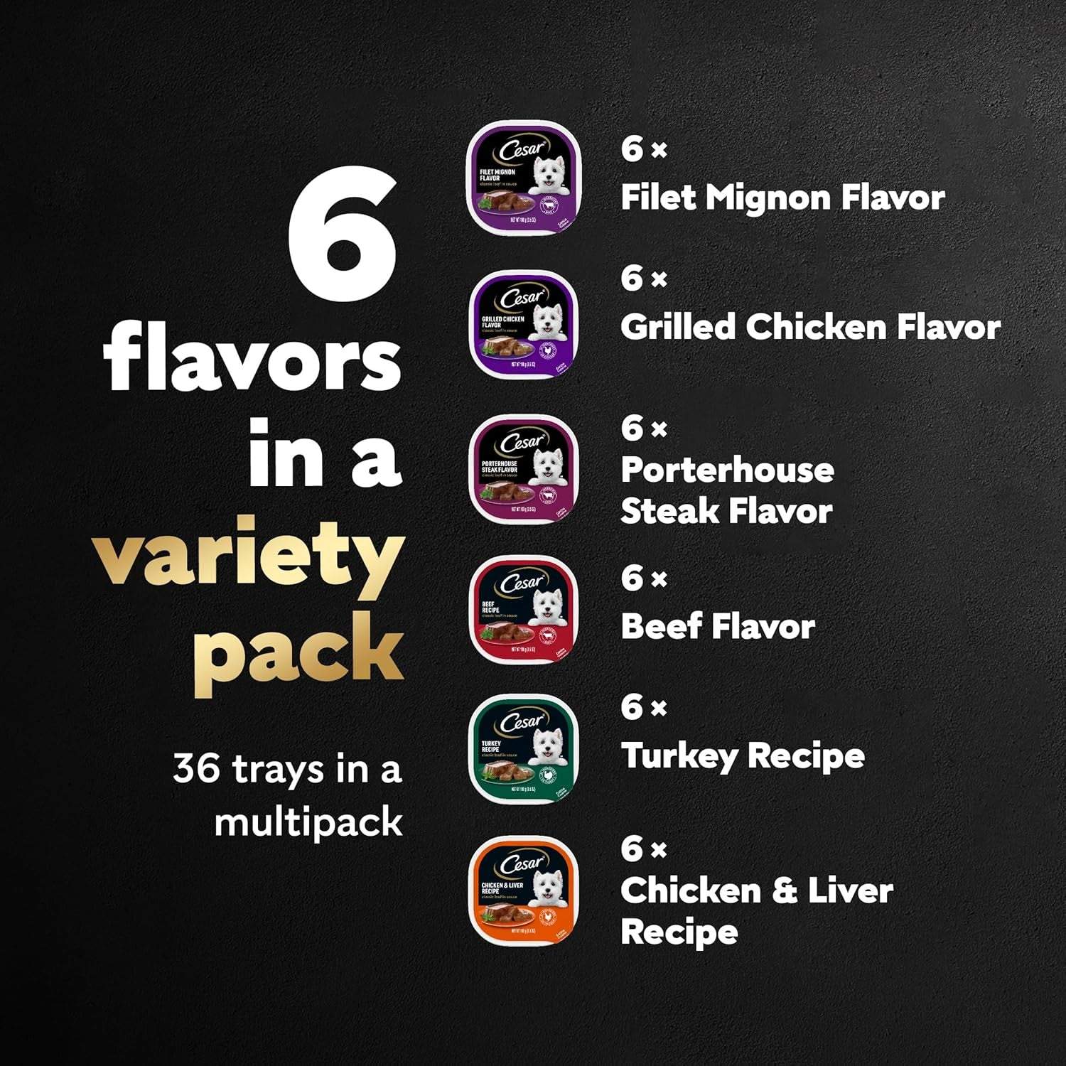 Wet Dog Food Classic Loaf in Sauce Grilled Chicken, Filet Mignon, Porterhouse Steak, Beef, Chicken & Liver and Turkey Variety Pack 3.5 Oz. Easy Peel Trays (36 Count, Pack of 1)