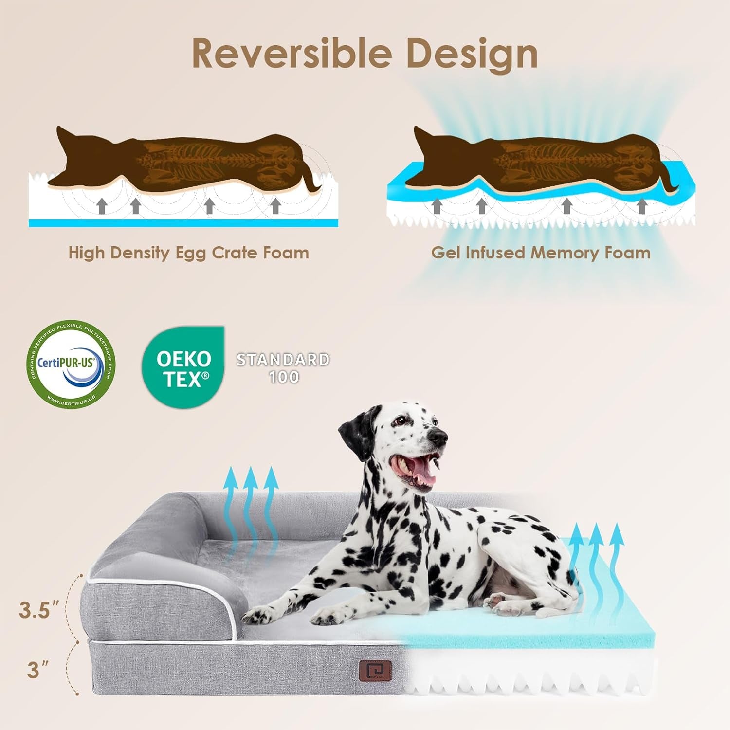 Orthopedic Dog Beds Large Sized Dog, Waterproof Memory Foam Pet Bed with Sides, Non-Slip Bottom Large Pet Bed with Washable Removable Cover, Grey